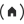 Loading listings